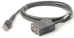 Интерфейсный RS232 кабель для терминала Symbol MT 2090